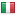 renardson-audio.com server is located in Italy